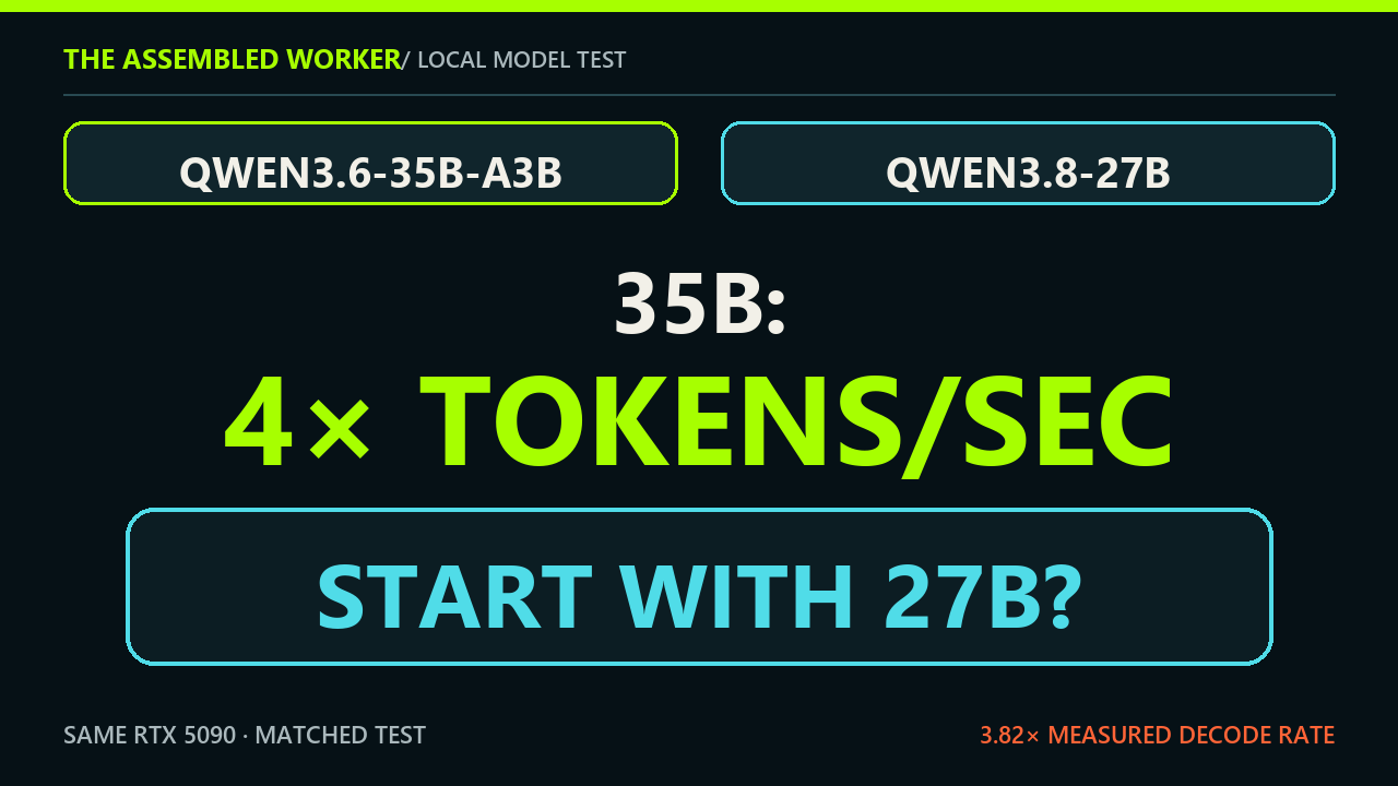 Qwen3.6-35B versus Qwen3.8-27B benchmark thumbnail